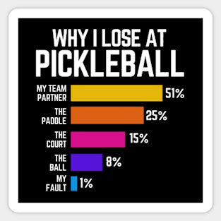 Pickleball Sticker